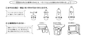 OrBS オーブス 活力水セット 100ml2本＋50ml1本 Amazon.co.jp: オーブス 活力水（飲料用添加水） 100ml